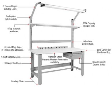 Roosevelt Workbench with accessories